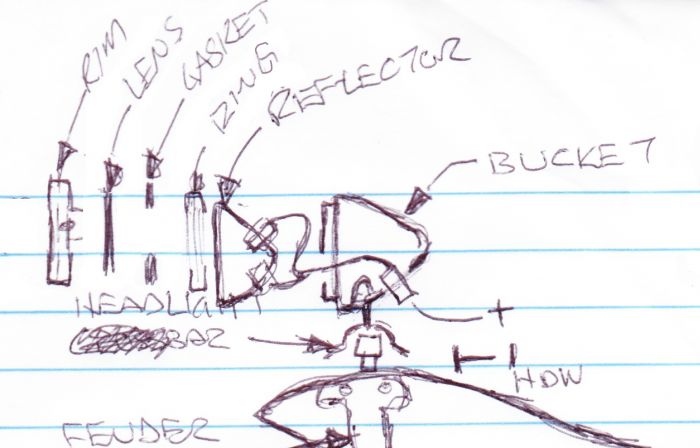 Attached picture Headlamp Ground Concept Sketch.jpg